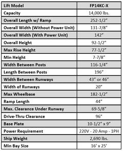 iDEAL Four Post Service Lift (14K lbs)