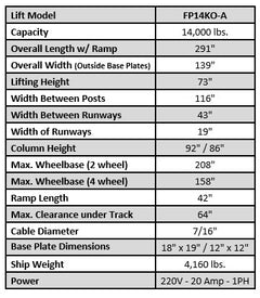Tuxedo Four Post Alignment Lift - Open Front/Cable Driven (14K lbs)