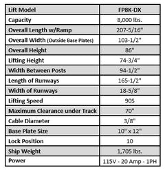 Tuxedo Deluxe Storage Lift XLT (8K)
