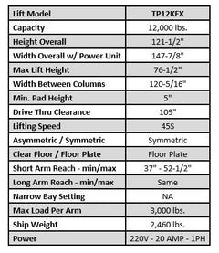 Tuxedo Two Post Floor Plate (12K)