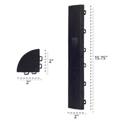SafeRacks Edge and Corner Kit